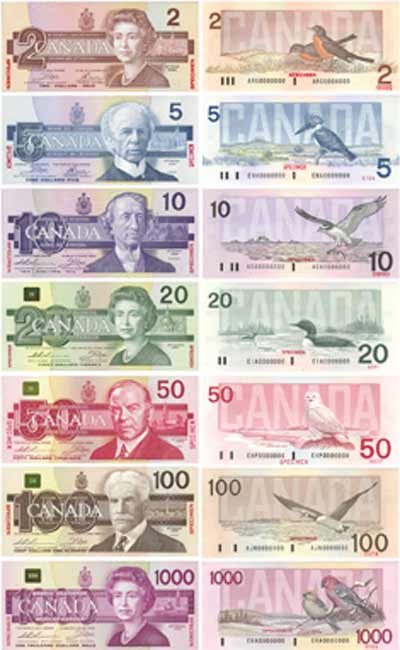 تصاویر پول های رایج کشورهای مختلف
