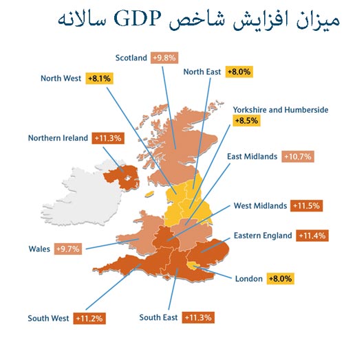 افزایش شاخص GDP