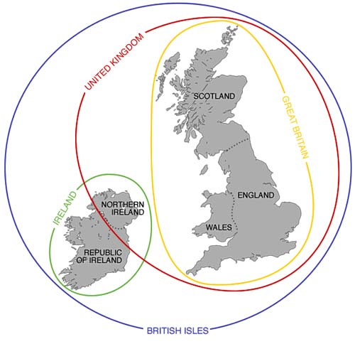 England vs GB vs UK